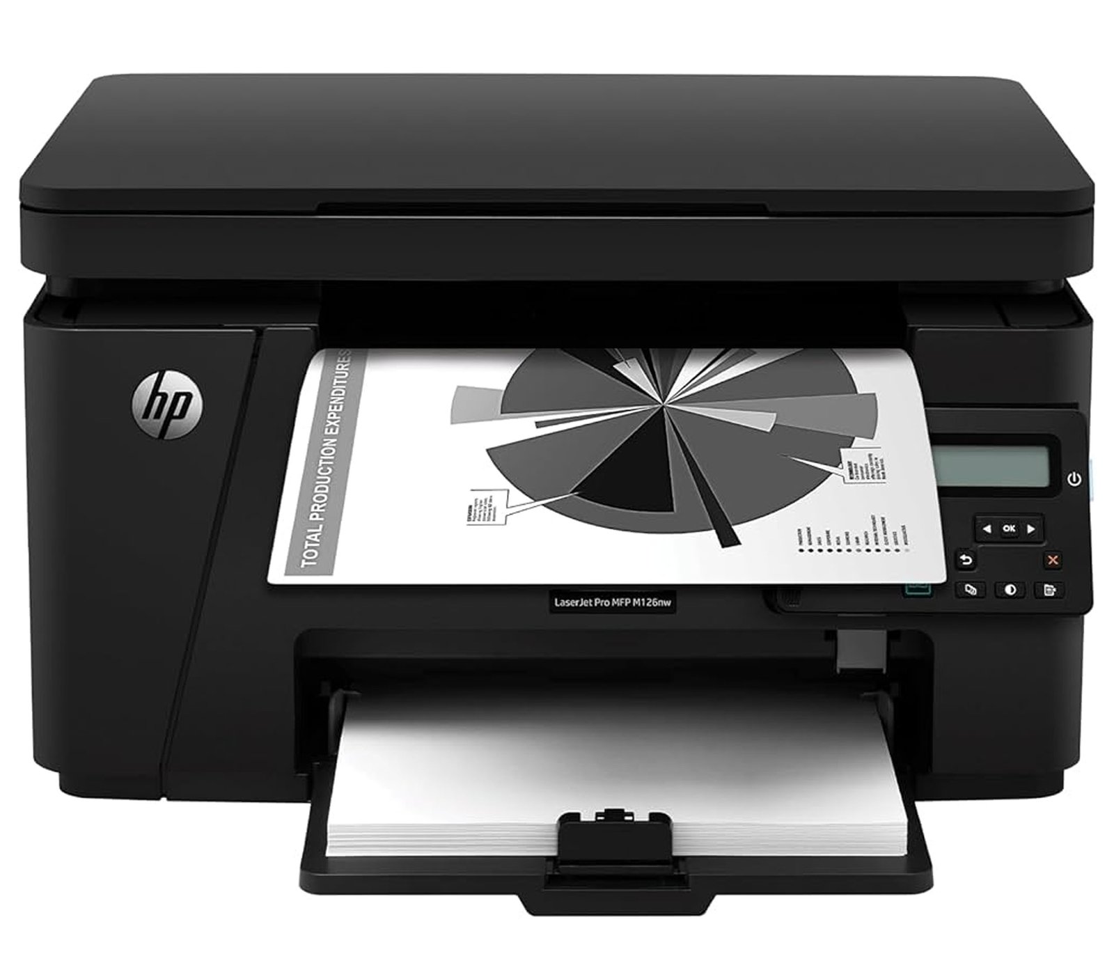HP LaserJet Pro Series